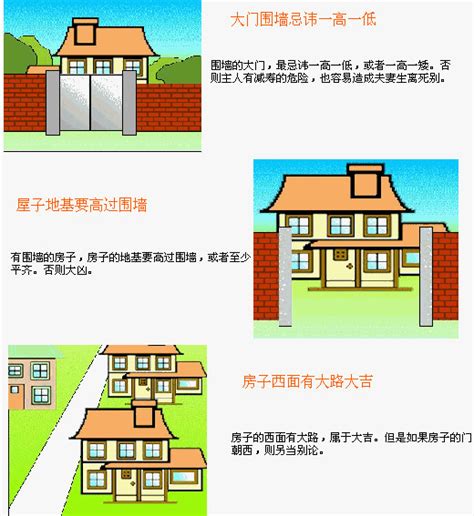 排屋大门风水|住宅风水图解100例